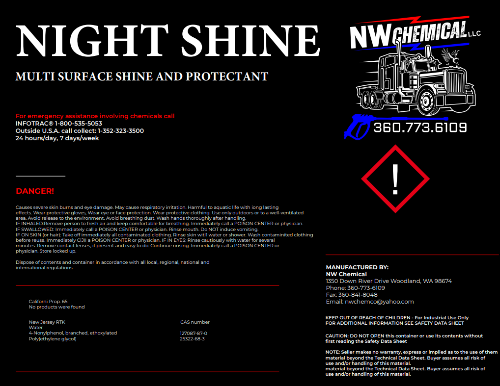 NW Night Shine- Water Based Tire shine