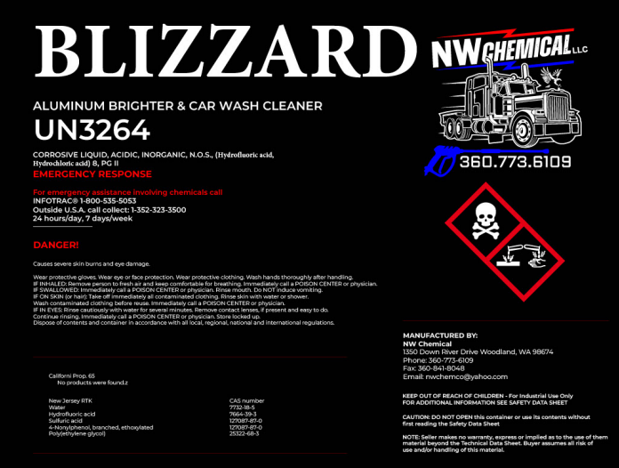 BLIZZARD-Aluminum Brightener